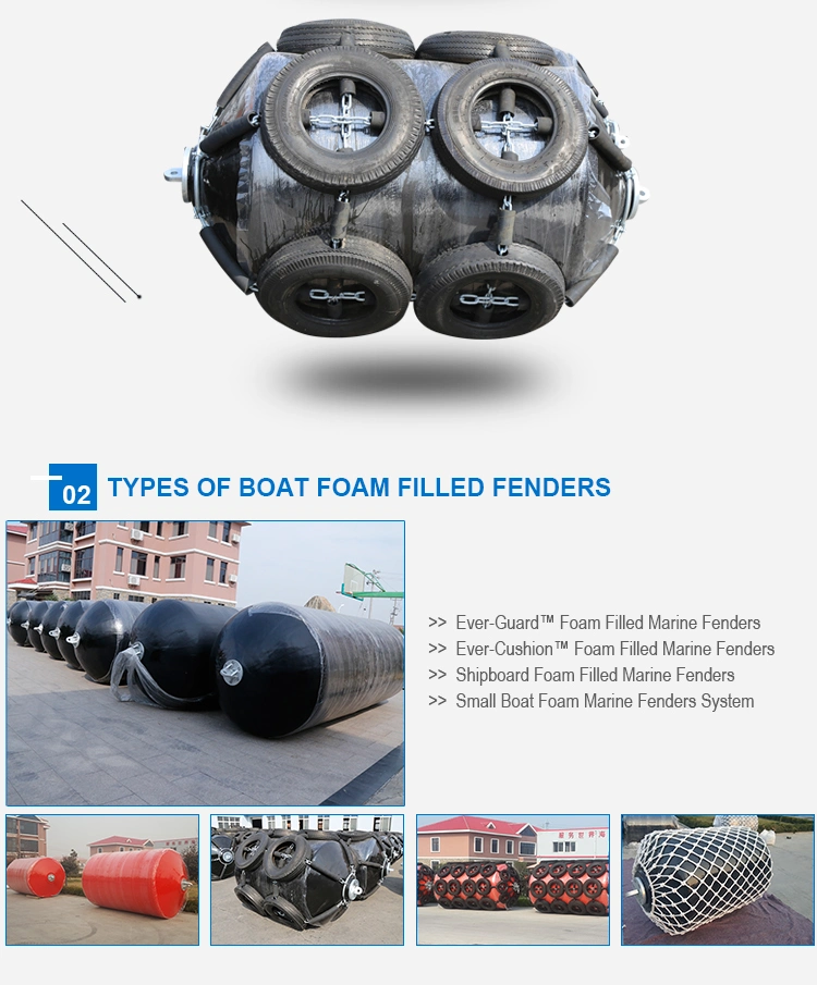 Marine Ever-Guard Foam Filled Polyurethane EVA Fender